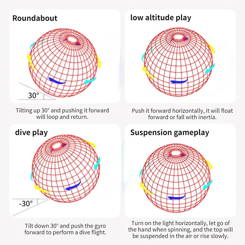 Flying Orb Boomerang Ball With LED Lights