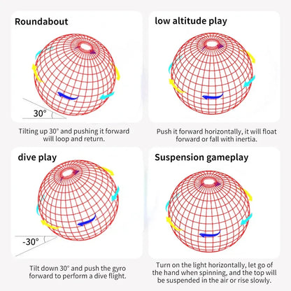 Flying Orb Boomerang Ball With LED Lights